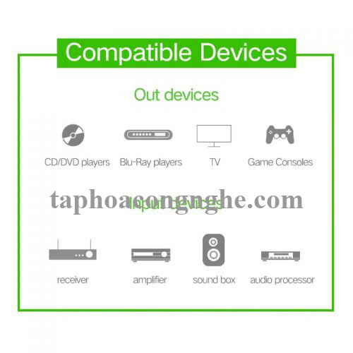 Ugreen 10541 3M màu Xám Dây cáp quang âm thanh 2 đầu dương AV108 30010541